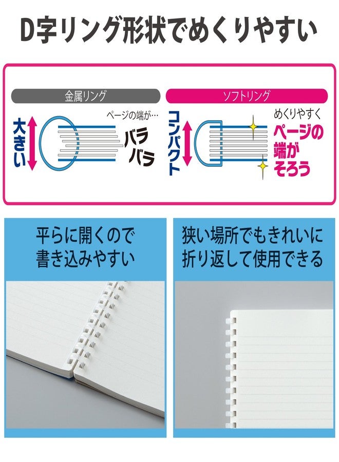 Kokuyo Spiral Graph Notebook, 8.3'' x 5.8'' Business Journal A5 Soft Ring Notebooks with 5mm Grid Ruled, 70 Perforated Sheets, Black 1 Subject Notebook, Note Taking for Work.Japan Import(SU-SV437S5-D) - Image 5